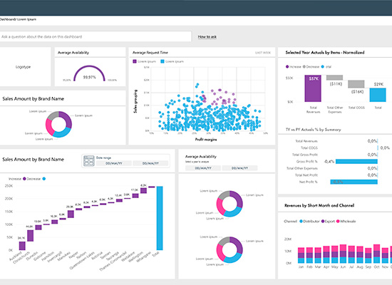 413152153 Implantación - Implementación Power BI