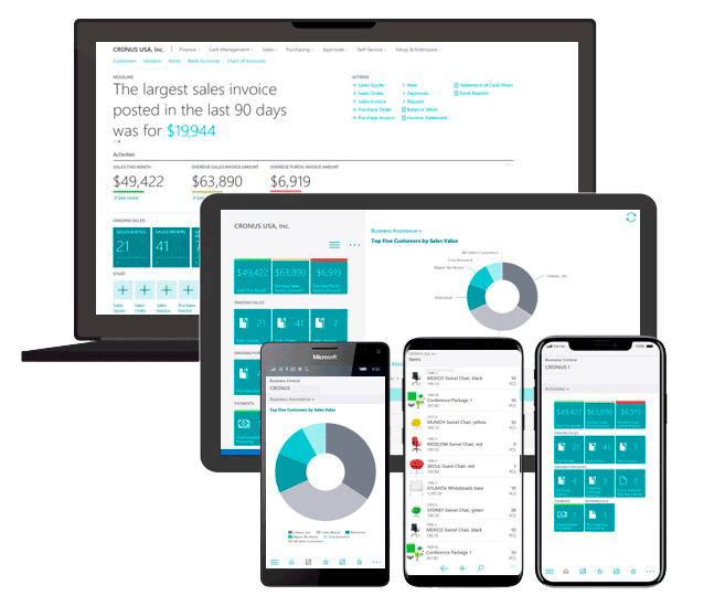 Business Central 365 ADVANCE SOLUCIONES Kit digital