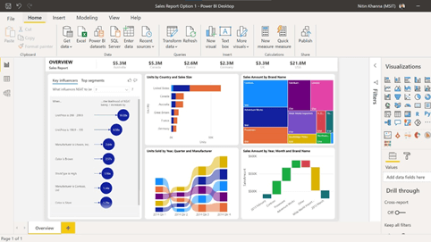 CRM BUSINESS CENTRAL 365 Kit digital