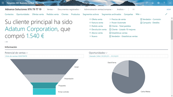 CRM BUSINESS CENTRAL Kit digital