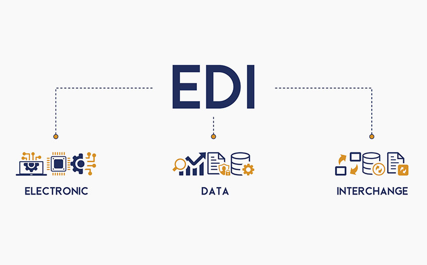 erp empresas distribucion ERP para empresas de distribución mayorista