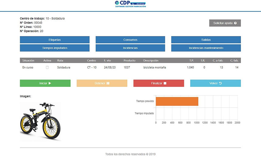 erp empresas sector ERP para empresas del sector industrial