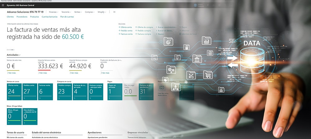 home advance soluciones EDI Business Central
