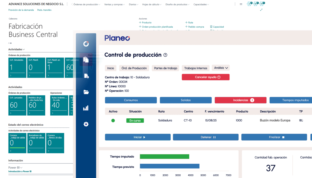 planeo fabricacion business central 2 ERP para empresas del sector industrial