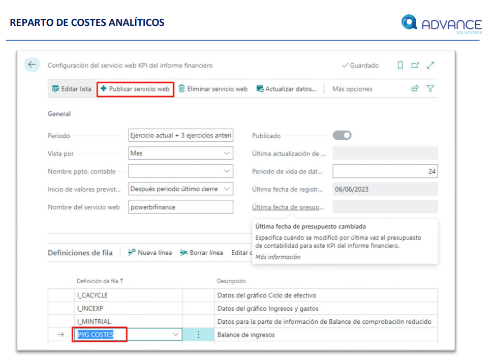Reparto de costes analíticos en business central 365